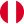 Peru flag