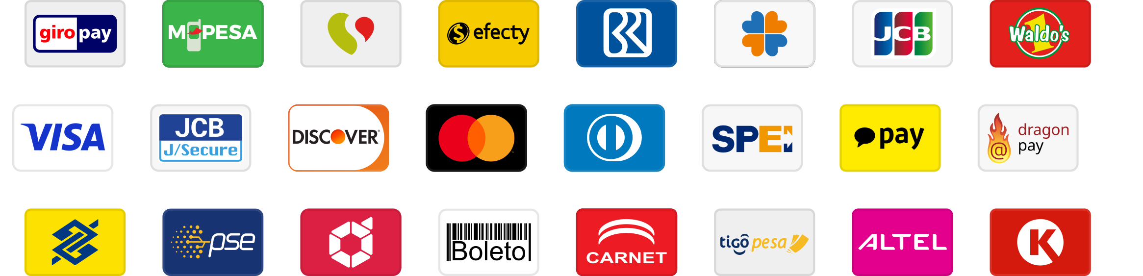 Improve acceptance rate and conversions customer